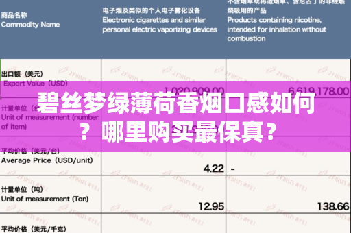碧丝梦绿薄荷香烟口感如何？哪里购买最保真？